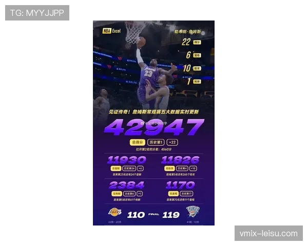 2026年4月2日赛程前瞻：湖人勇士背靠背迎卡位关键战，胜场差或将清零